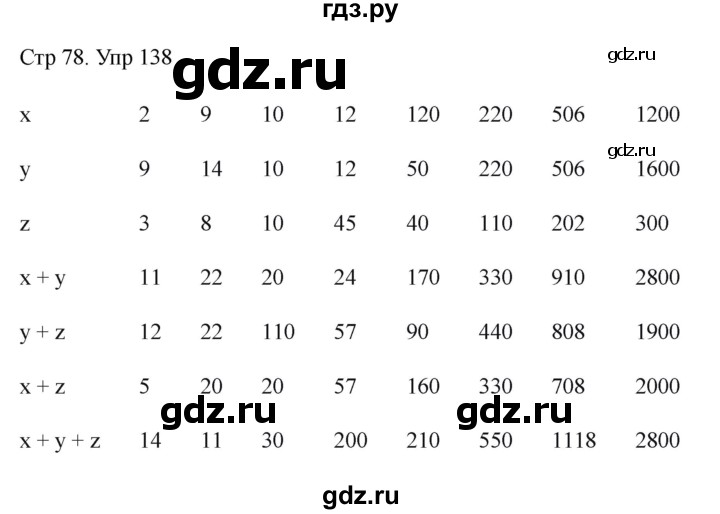 ГДЗ по математике 4 класс Истомина рабочая тетрадь  часть 2 - 138, Решебник 2024