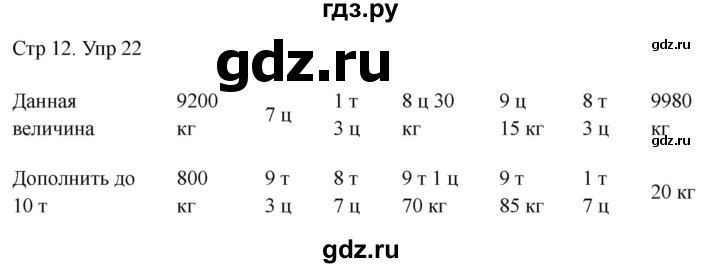 ГДЗ по математике 4 класс Истомина рабочая тетрадь  часть 2 - 22, Решебник 2024