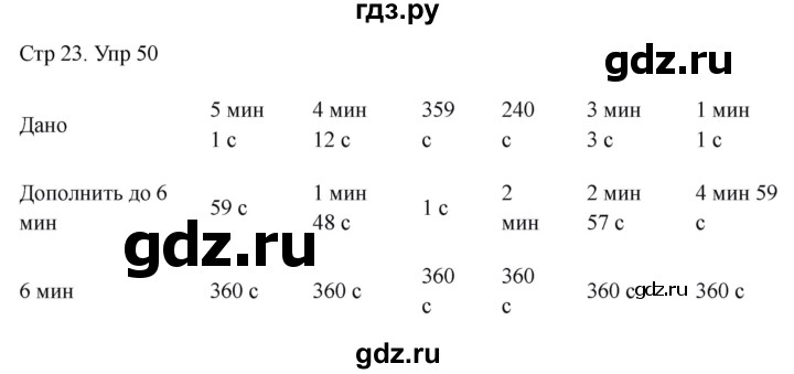 ГДЗ по математике 4 класс Истомина рабочая тетрадь  часть 2 - 50, Решебник 2024
