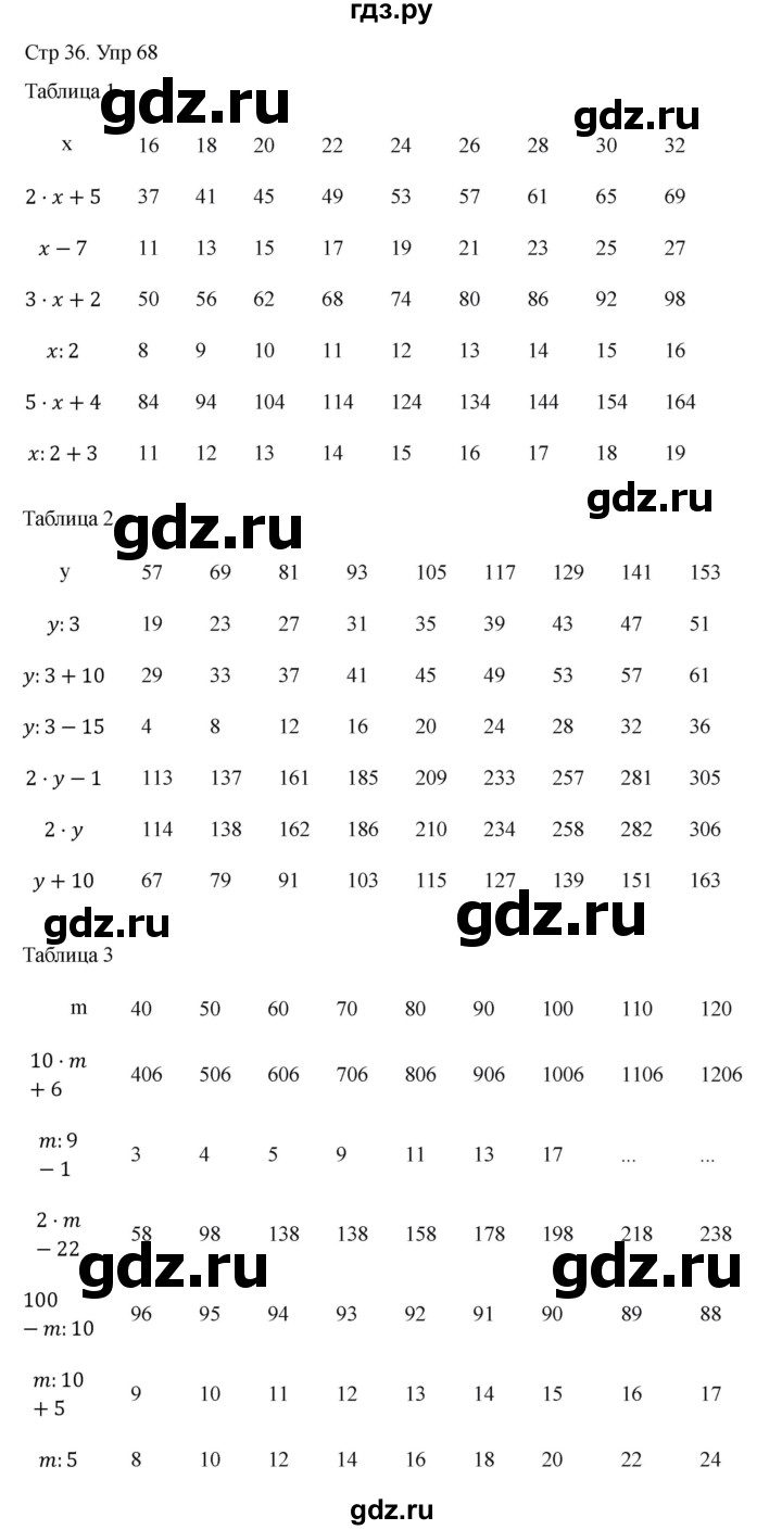 ГДЗ по математике 4 класс Истомина рабочая тетрадь  часть 2 - 68, Решебник 2024