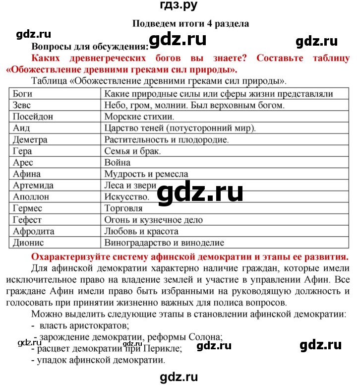 ГДЗ по истории 5 класс Уколова   страница - 114, Решебник 2014