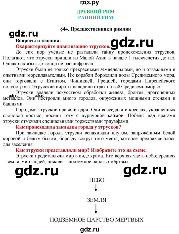 ГДЗ по истории 5 класс Уколова   страница - 117, Решебник 2014