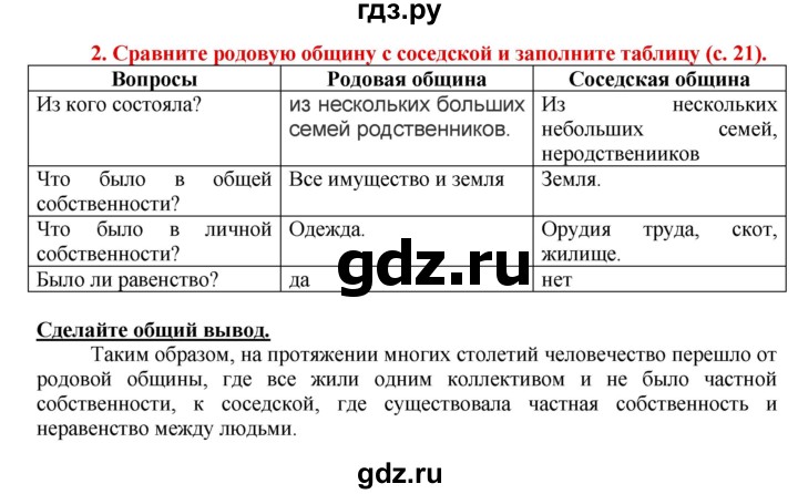 ГДЗ по истории 5 класс Уколова тетрадь-тренажер  страница - 21, Решебник №1 2017