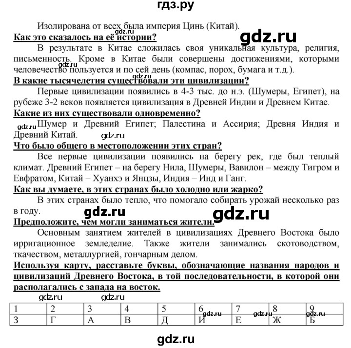 ГДЗ по истории 5 класс Уколова тетрадь-тренажер  страница - 33, Решебник №1 2017