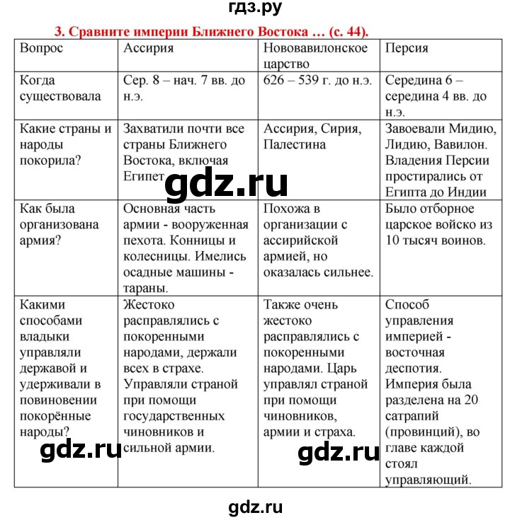 ГДЗ по истории 5 класс Уколова тетрадь-тренажер  страница - 44, Решебник №1 2017