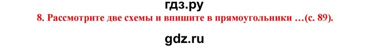 ГДЗ по истории 5 класс Уколова тетрадь-тренажер  страница - 89, Решебник №1 2017