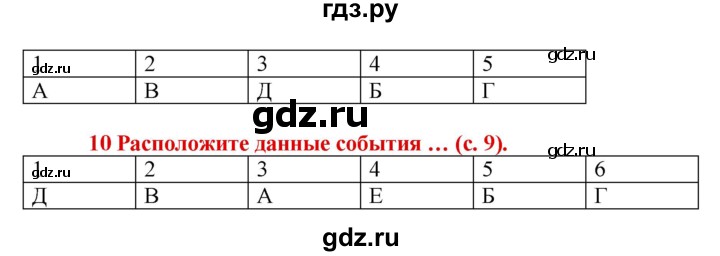 ГДЗ по истории 5 класс Уколова тетрадь-тренажер  страница - 9, Решебник №1 2017