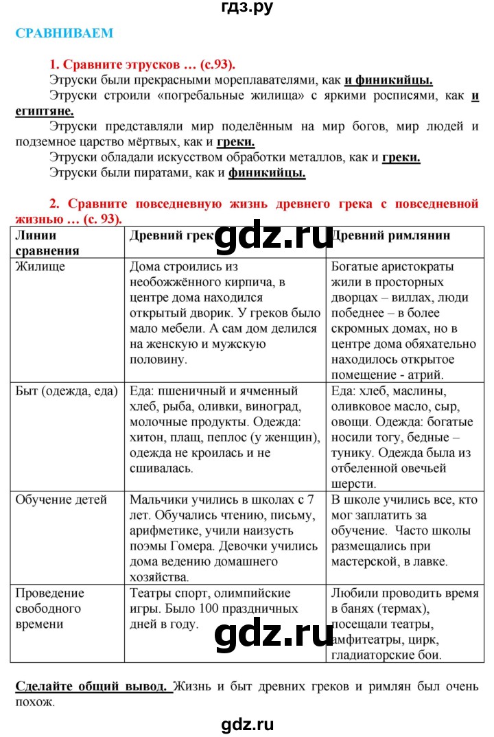 ГДЗ по истории 5 класс Уколова тетрадь-тренажер  страница - 93, Решебник №1 2017