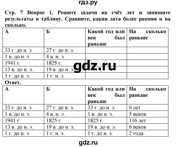 ГДЗ по истории 5 класс Уколова тетрадь-тренажер  страница - 7, Решебник 2019