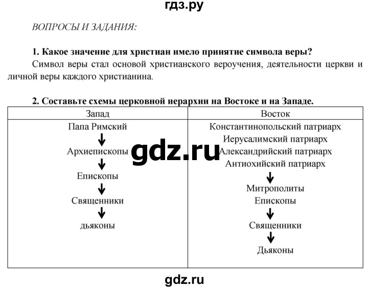 ГДЗ по истории 6 класс Ведюшкин Средние века  страница - 13, Решебник 2014