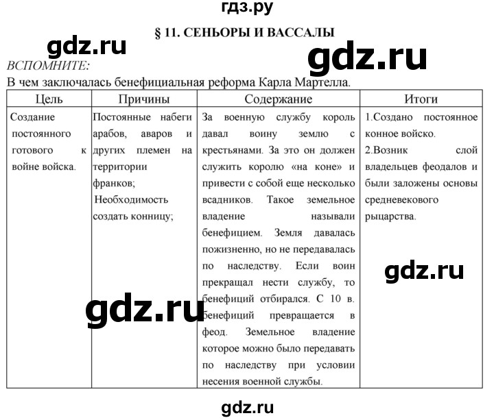 ГДЗ по истории 6 класс Ведюшкин Средние века  страница - 38, Решебник 2014