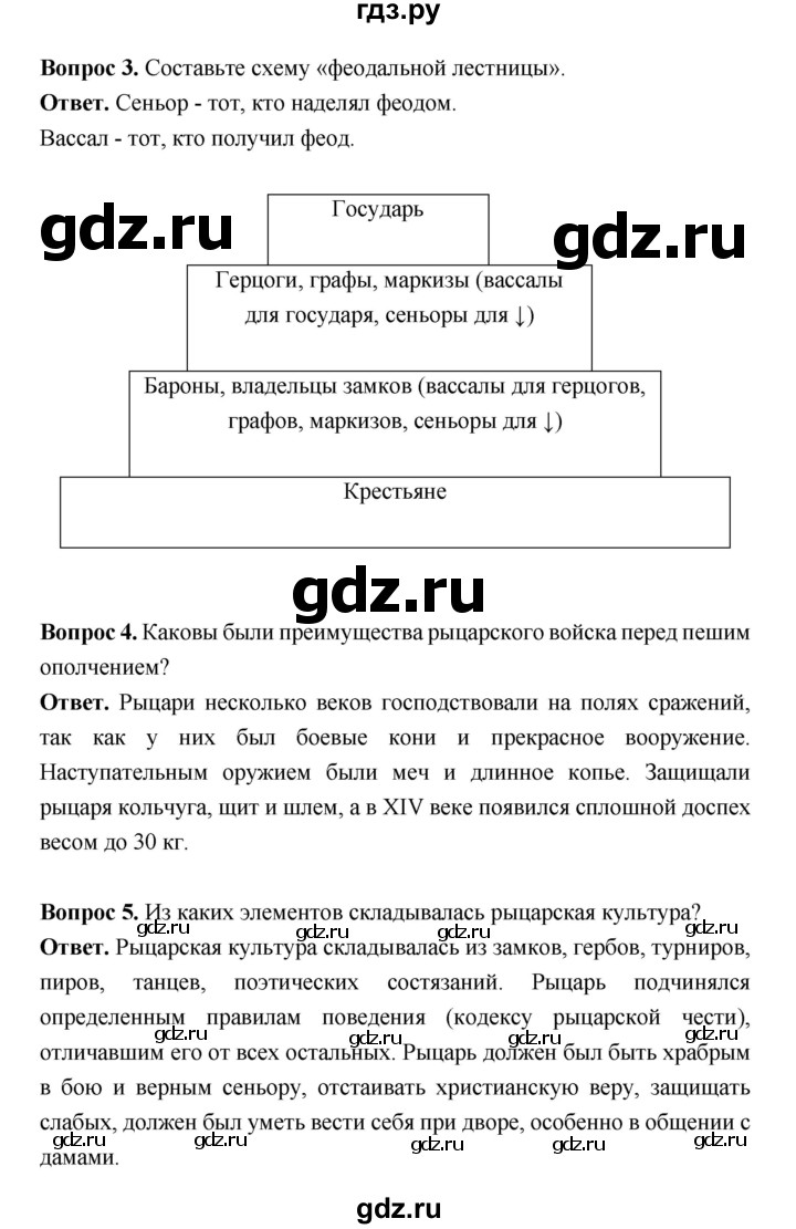 ГДЗ по истории 6 класс Ведюшкин Средние века  страница - 41, Решебник 2019