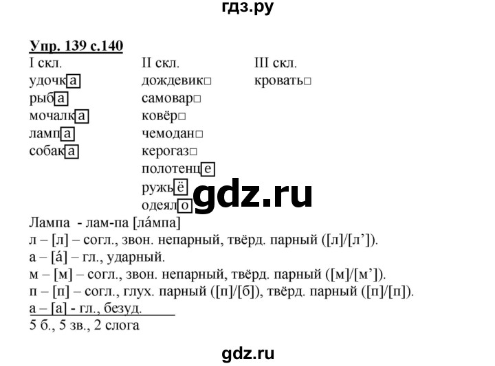 Русский язык 4 класс учебник байкова 1