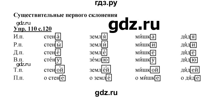 ГДЗ по русскому языку 3 класс Каленчук   часть 1. страница - 120, Решебник №1