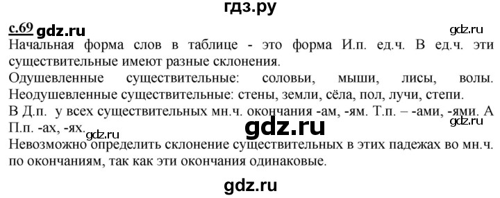 ГДЗ по русскому языку 3 класс Каленчук   часть 3. страница - 69, Решебник №1