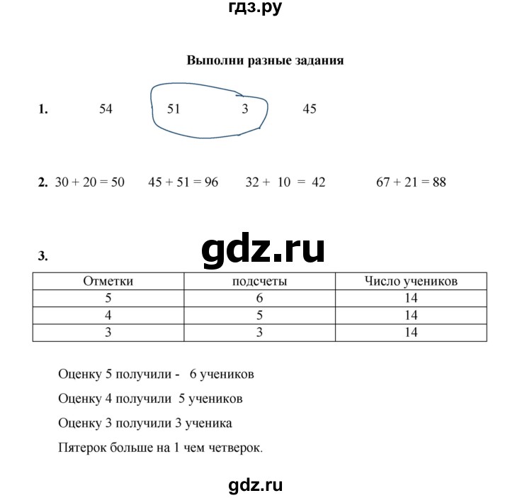 ГДЗ по математике 2 класс Рудницкая рабочая тетрадь  часть 1 (страница) - 33, Решебник к учебнику 2023