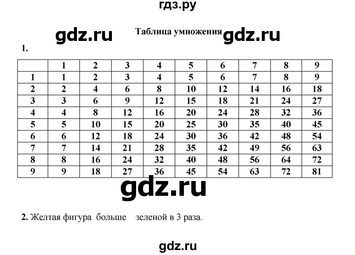 ГДЗ по математике 2 класс Рудницкая рабочая тетрадь  часть 2 (страница) - 30, Решебник к учебнику 2023