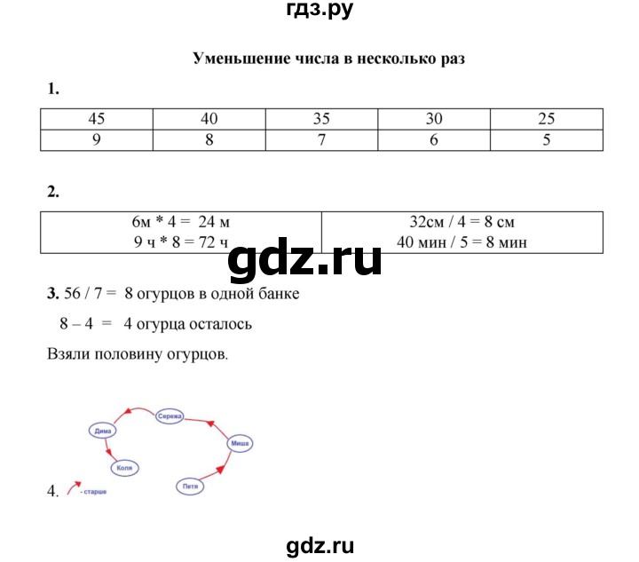 ГДЗ по математике 2 класс Рудницкая рабочая тетрадь  часть 2 (страница) - 39, Решебник к учебнику 2023