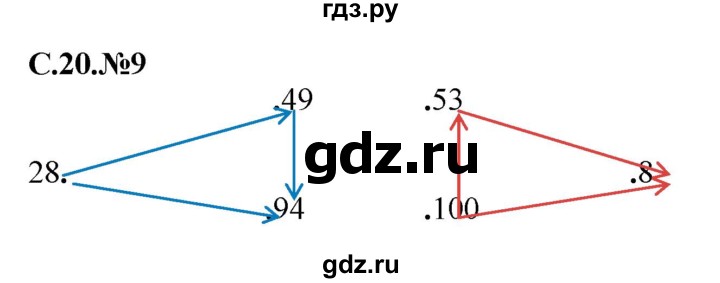 ГДЗ по математике 2 класс Рудницкая рабочая тетрадь  часть 1 (страница) - 20, Решебник №2 к учебнику 2014