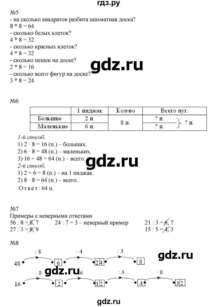 ГДЗ по математике 2 класс Рудницкая рабочая тетрадь  часть 2 (страница) - 22, Решебник №1 к учебнику 2014