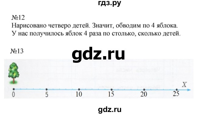 ГДЗ по математике 2 класс Рудницкая рабочая тетрадь  часть 2 (страница) - 24, Решебник №1 к учебнику 2014