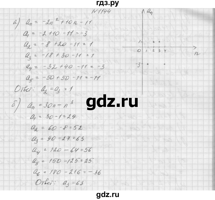 ГДЗ по алгебре 9 класс Макарычев  Углубленный уровень упражнение - 1144, Решебник к учебнику 2015