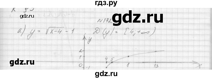 ГДЗ по алгебре 9 класс Макарычев  Углубленный уровень упражнение - 172, Решебник к учебнику 2015
