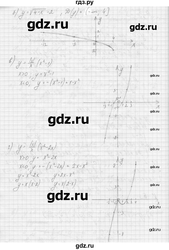 ГДЗ по алгебре 9 класс Макарычев  Углубленный уровень упражнение - 172, Решебник к учебнику 2015