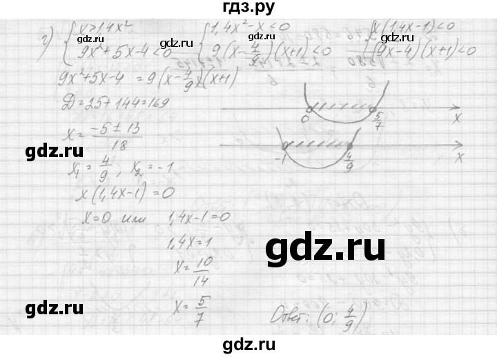 ГДЗ по алгебре 9 класс Макарычев  Углубленный уровень упражнение - 245, Решебник к учебнику 2015