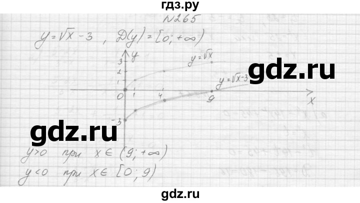 ГДЗ по алгебре 9 класс Макарычев  Углубленный уровень упражнение - 265, Решебник к учебнику 2015