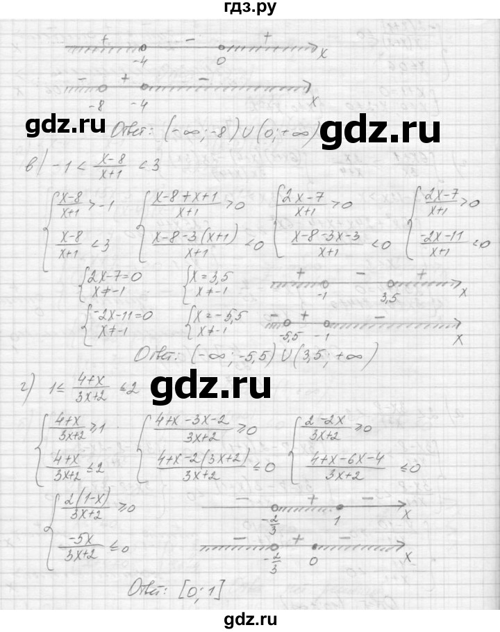 ГДЗ по алгебре 9 класс Макарычев  Углубленный уровень упражнение - 277, Решебник к учебнику 2015