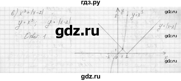 ГДЗ по алгебре 9 класс Макарычев  Углубленный уровень упражнение - 294, Решебник к учебнику 2015