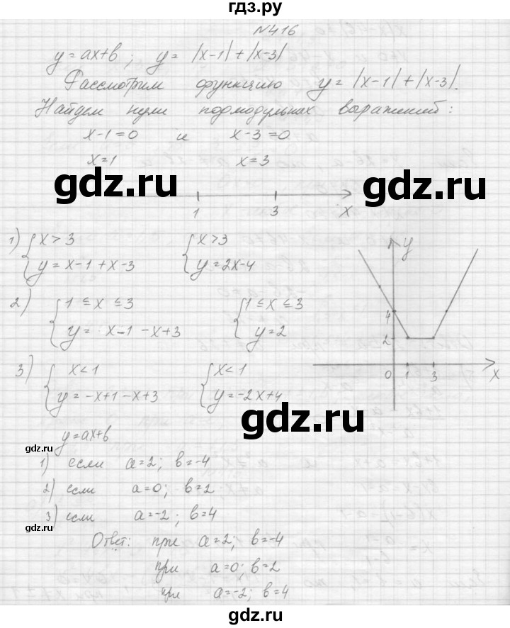 ГДЗ по алгебре 9 класс Макарычев  Углубленный уровень упражнение - 416, Решебник к учебнику 2015