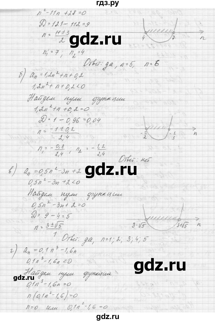 ГДЗ по алгебре 9 класс Макарычев  Углубленный уровень упражнение - 617, Решебник к учебнику 2015