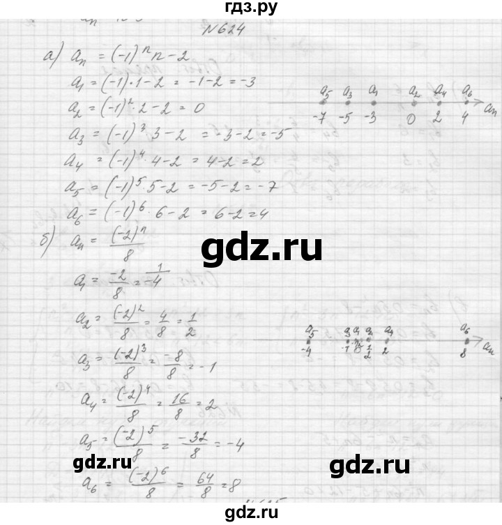 ГДЗ по алгебре 9 класс Макарычев  Углубленный уровень упражнение - 624, Решебник к учебнику 2015