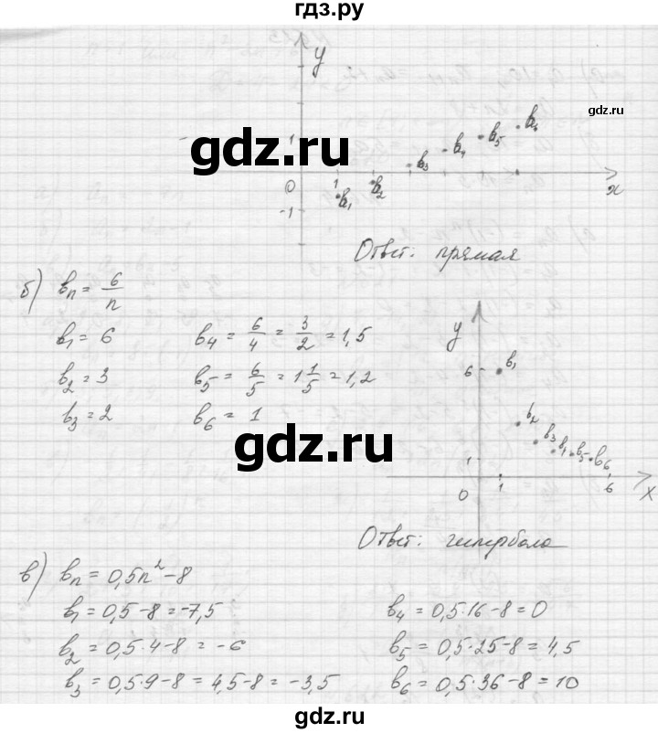 ГДЗ по алгебре 9 класс Макарычев  Углубленный уровень упражнение - 625, Решебник к учебнику 2015