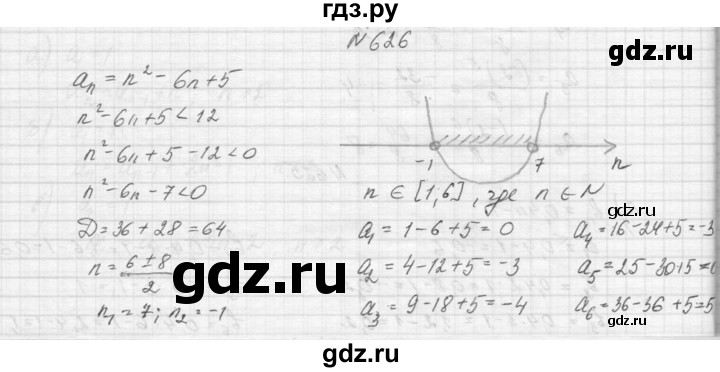 ГДЗ по алгебре 9 класс Макарычев  Углубленный уровень упражнение - 626, Решебник к учебнику 2015