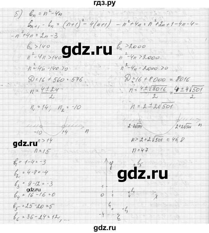 ГДЗ по алгебре 9 класс Макарычев  Углубленный уровень упражнение - 647, Решебник к учебнику 2015
