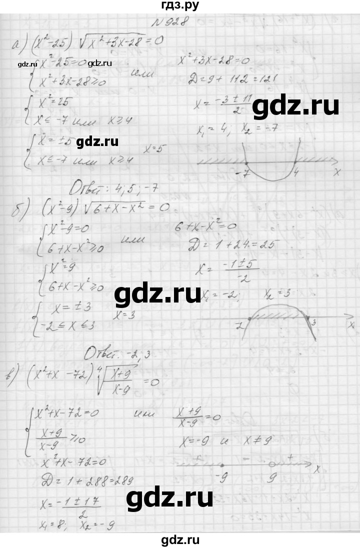ГДЗ по алгебре 9 класс Макарычев  Углубленный уровень упражнение - 928, Решебник к учебнику 2015
