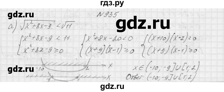 ГДЗ по алгебре 9 класс Макарычев  Углубленный уровень упражнение - 935, Решебник к учебнику 2015