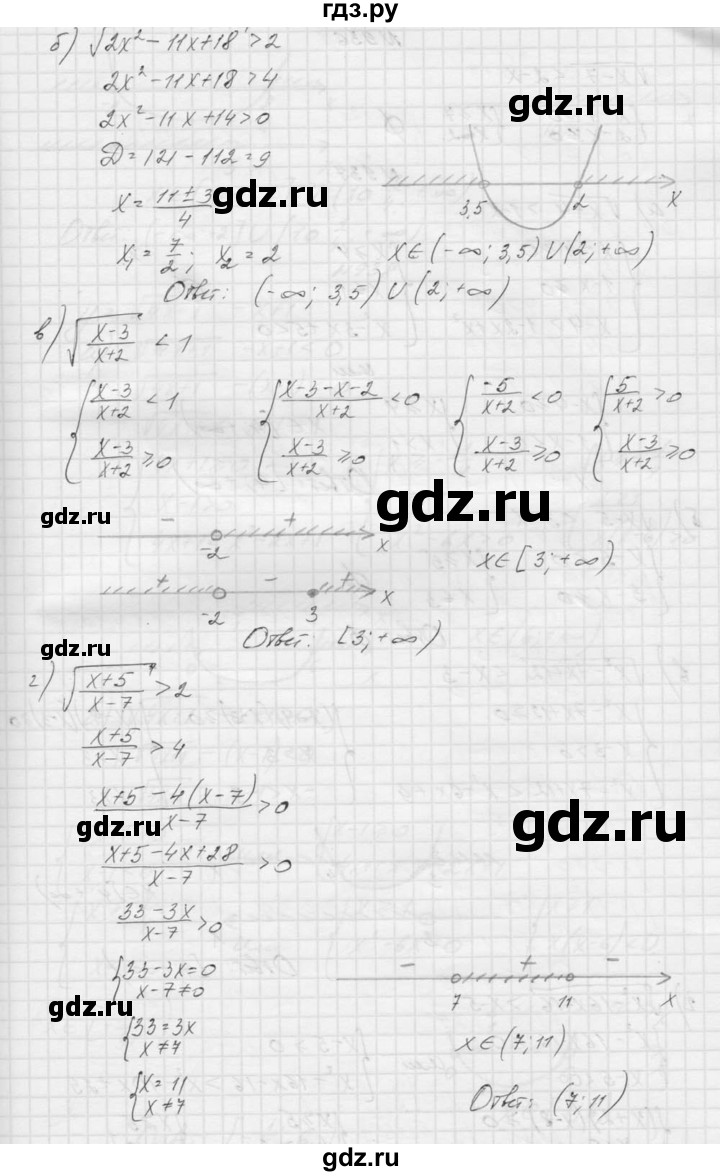 ГДЗ по алгебре 9 класс Макарычев  Углубленный уровень упражнение - 935, Решебник к учебнику 2015