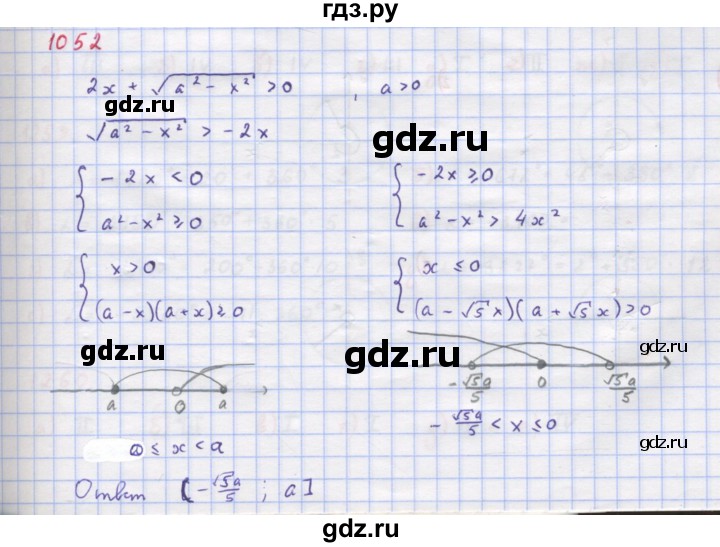 ГДЗ по алгебре 9 класс Макарычев  Углубленный уровень упражнение - 1052, Решебник к учебнику 2018