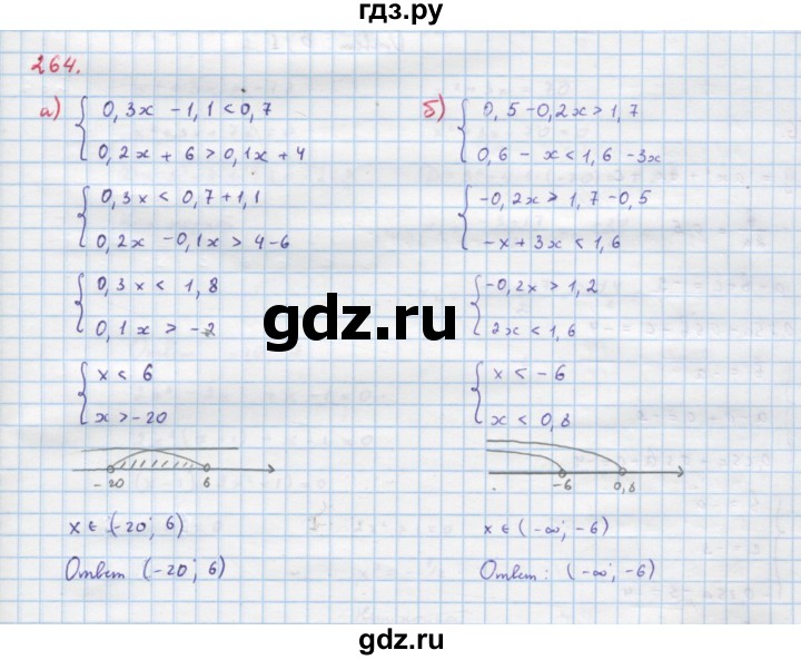 ГДЗ по алгебре 9 класс Макарычев  Углубленный уровень упражнение - 264, Решебник к учебнику 2018