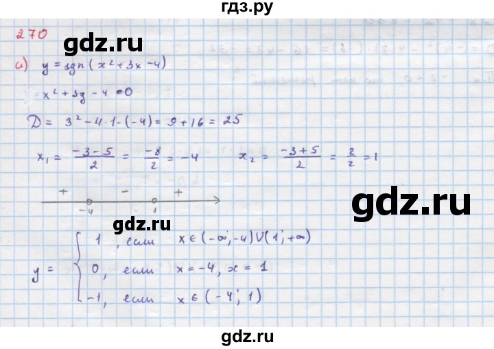 ГДЗ по алгебре 9 класс Макарычев  Углубленный уровень упражнение - 270, Решебник к учебнику 2018