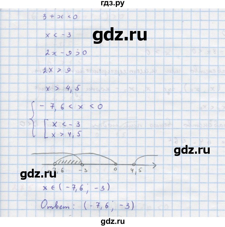 ГДЗ по алгебре 9 класс Макарычев  Углубленный уровень упражнение - 282, Решебник к учебнику 2018