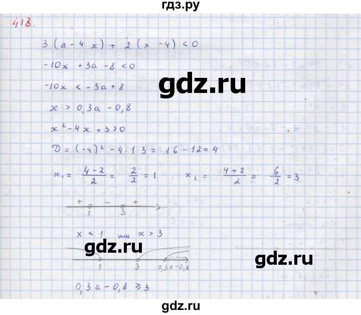 ГДЗ по алгебре 9 класс Макарычев  Углубленный уровень упражнение - 418, Решебник к учебнику 2018