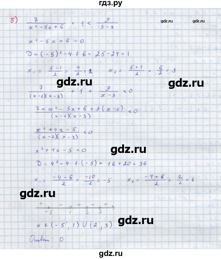 ГДЗ по алгебре 9 класс Макарычев  Углубленный уровень упражнение - 423, Решебник к учебнику 2018