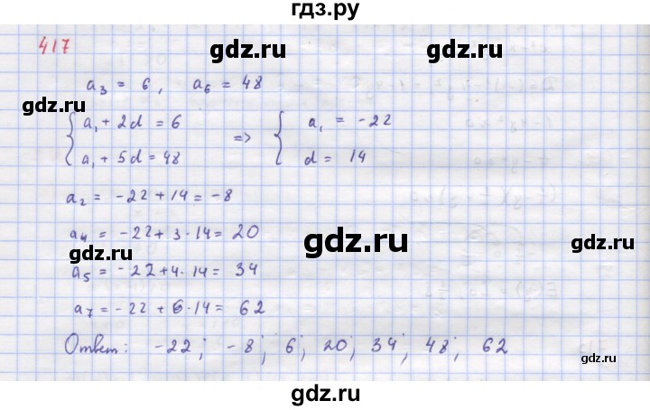 ГДЗ по алгебре 9 класс Макарычев  Углубленный уровень упражнение - 714, Решебник к учебнику 2018