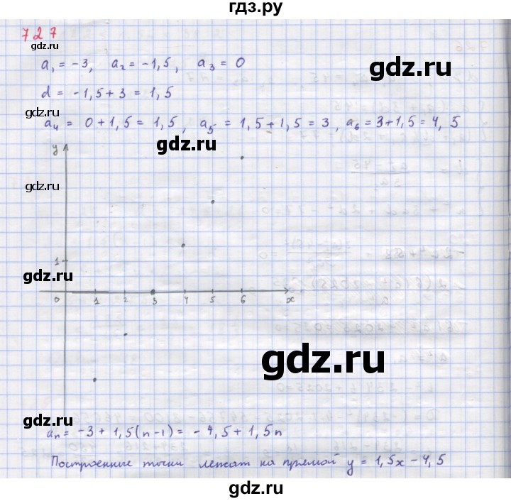 ГДЗ по алгебре 9 класс Макарычев  Углубленный уровень упражнение - 727, Решебник к учебнику 2018