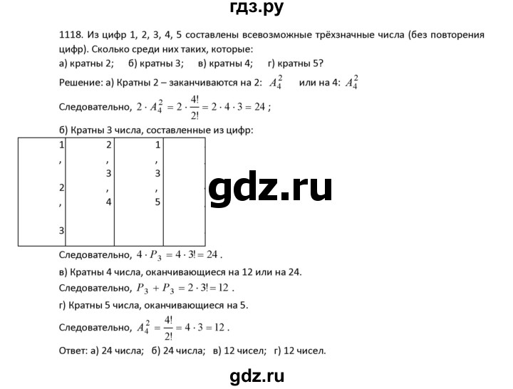 ГДЗ по алгебре 9 класс Макарычев  Углубленный уровень упражнение - 1118, Решебник к учебнику 2022
